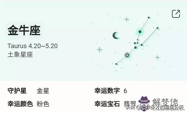 2星座順序表，12星座戒指"