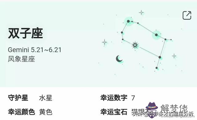 2星座順序表，12星座戒指"