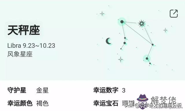 2星座順序表，12星座戒指"