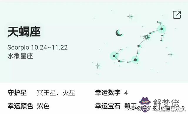 2星座順序表，12星座戒指"