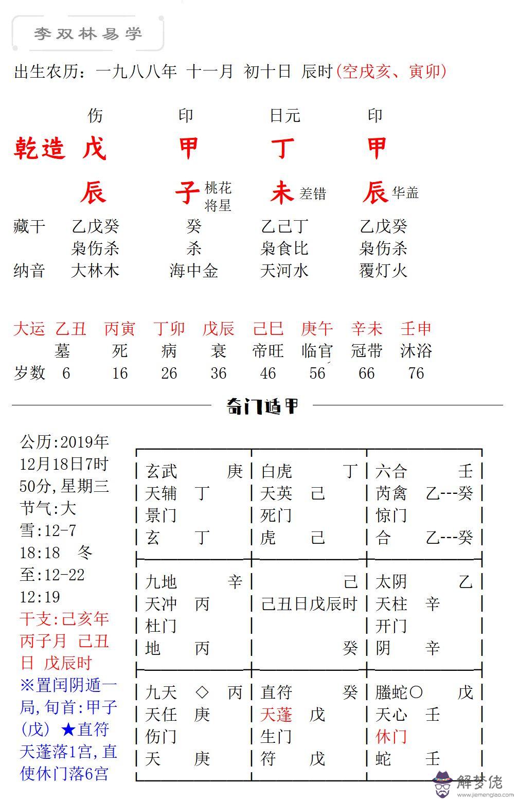 包含讓女人羨慕的八字李雙林的詞條