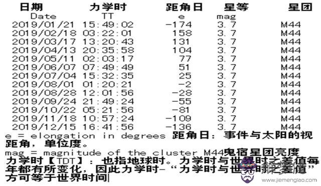 月亮位置實時查詢 ，月亮衛星圖怎麼查