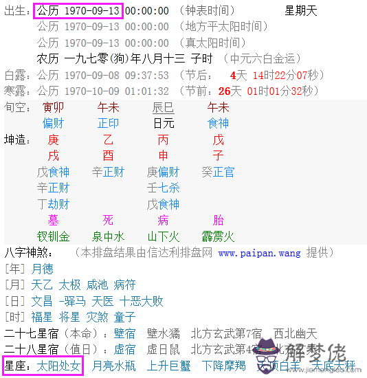十三個星座的出生日，13星座的日期分別是