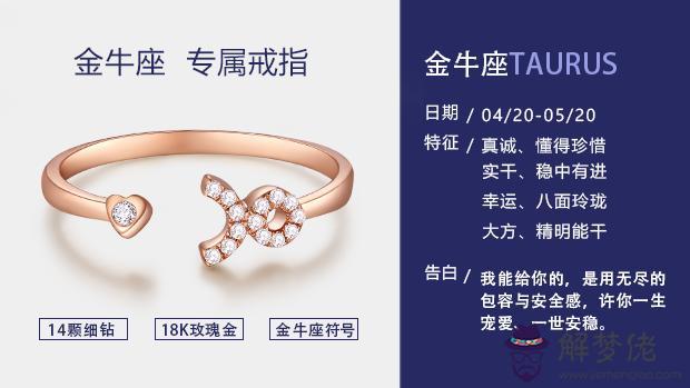 十二星座代表的鉆石，鬼最喜歡保護的星座