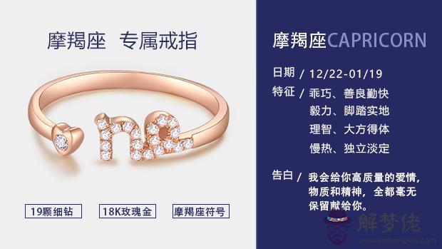 十二星座代表的鉆石，鬼最喜歡保護的星座