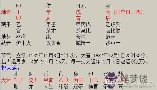 命差運好的八字特點，命帶文曲星的八字特點