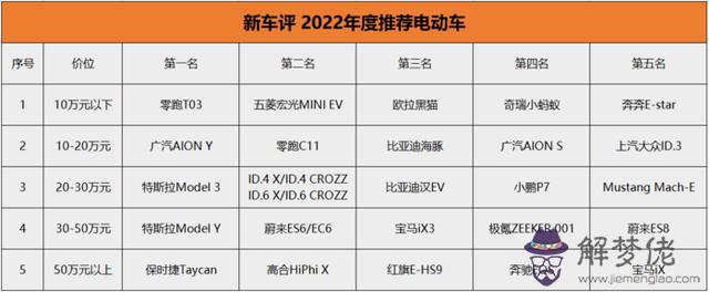 鄭州批八字算感情準的人