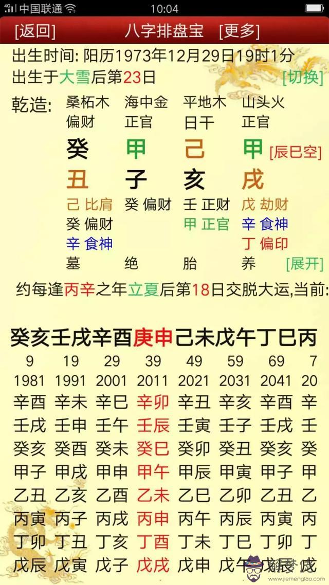 身弱財旺的八字