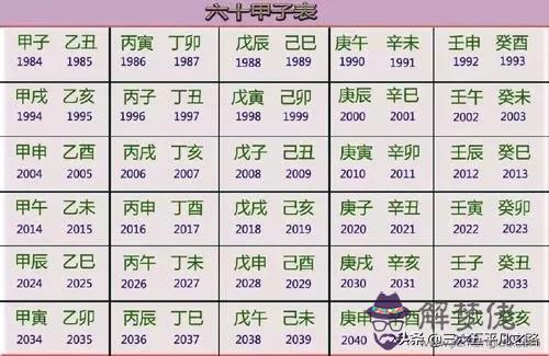 戌亥年是哪一年