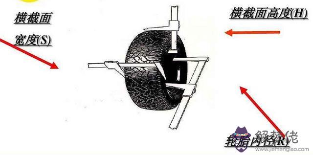 跑車輪胎外八字是什麼意思