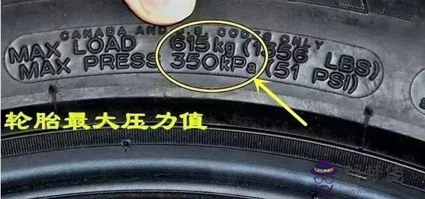 跑車輪胎外八字是什麼意思