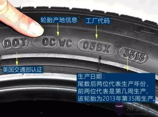 跑車輪胎外八字是什麼意思