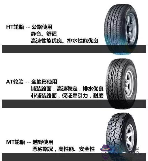 跑車輪胎外八字是什麼意思