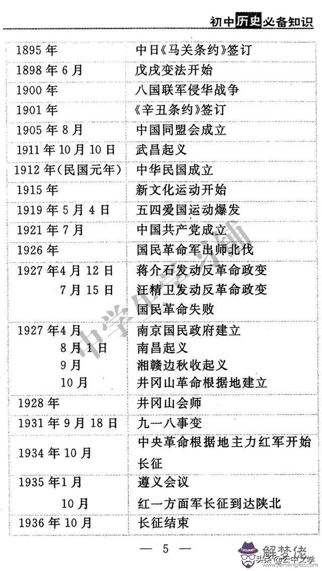 中外歷史大事年表