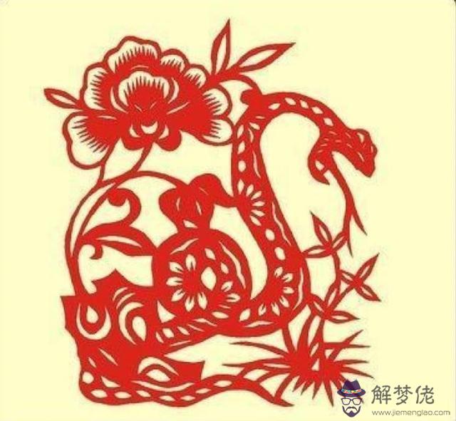 2008年是哪一年屬什麼生肖