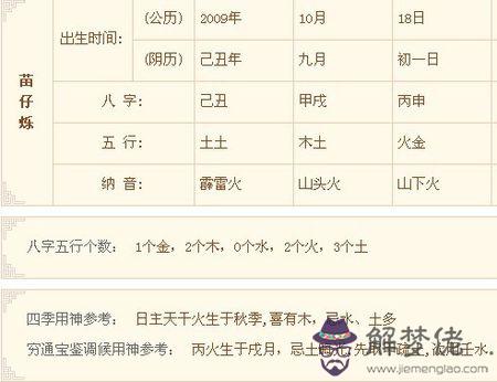 1到9五行屬于什麼的簡單介紹