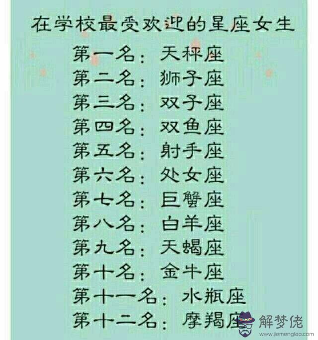 關于星座女神2022年處女座運勢的信息