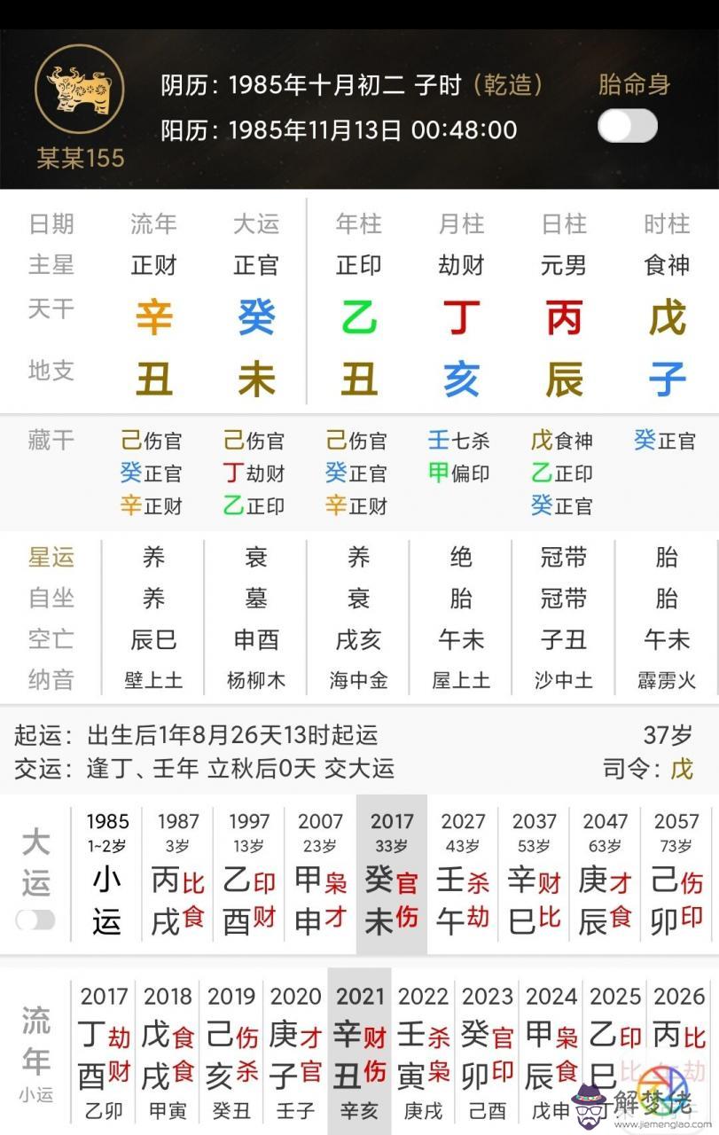 4、八字運勢測試:測事業運勢免費