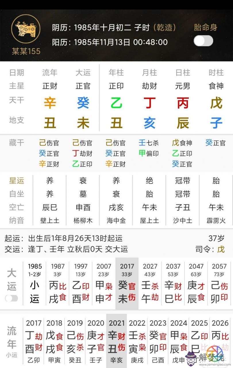 4、八字運勢測試:測事業運勢免費