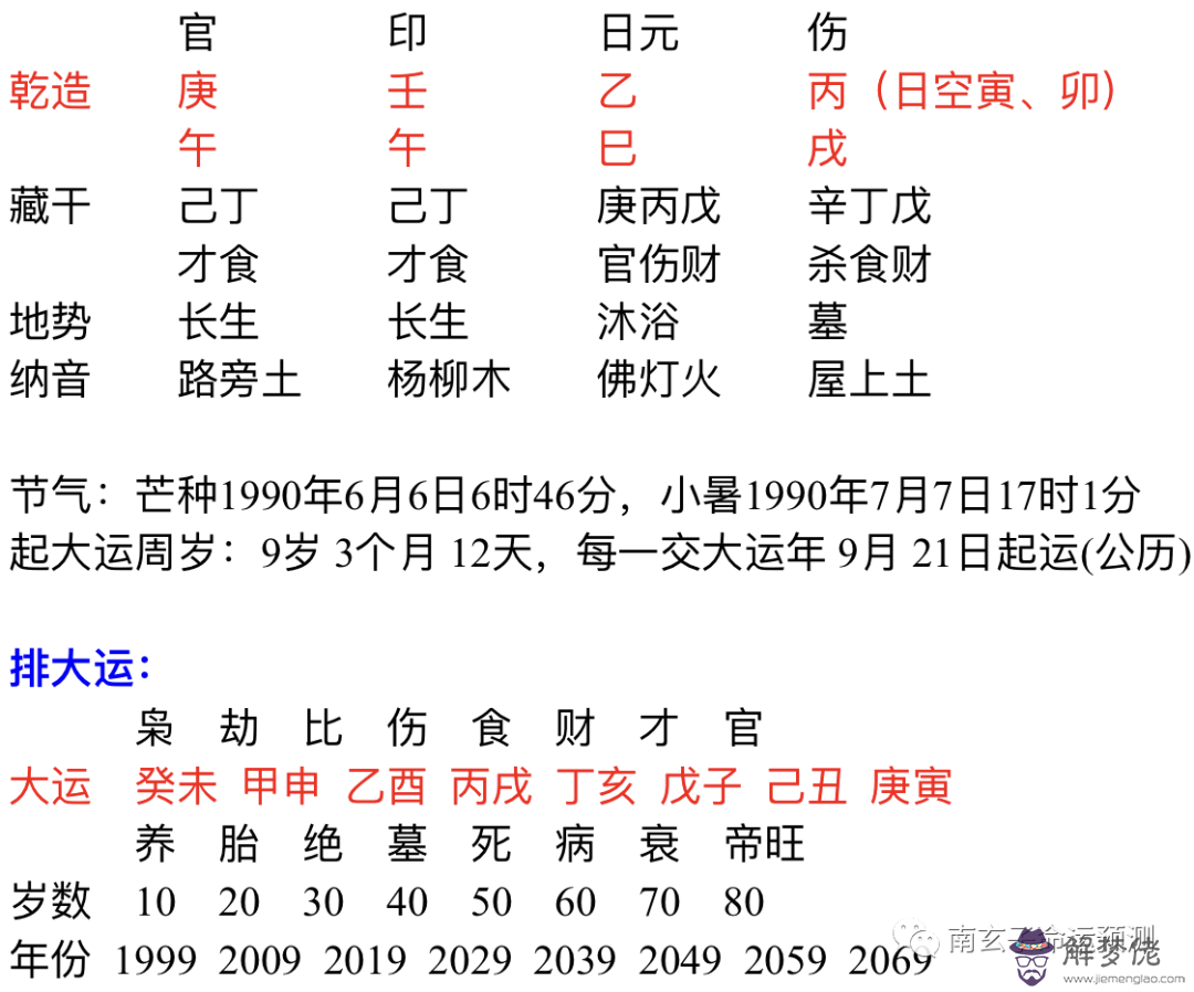 4、是知道有一款軟件，打上兩個人的名字，你能測試出兩個人的愛情是百分之幾