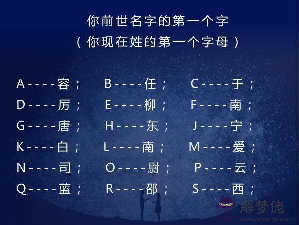 8、測試你喜歡的人姓什麼:測試暗戀的人姓什麼