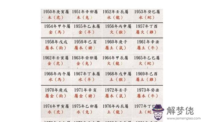 9、合八字合了三個字能在一起嗎:合八字，合了四個字好不好？