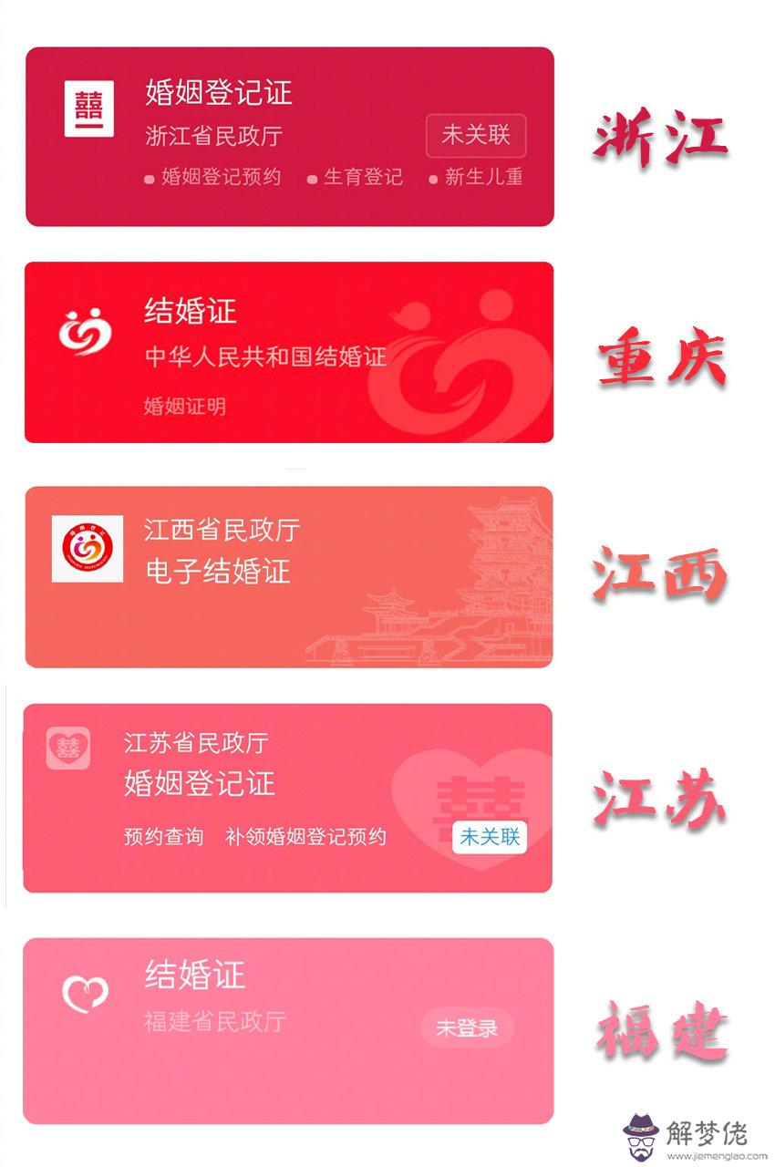 2、網上查結婚證怎麼查詢:網上怎麼查結婚證信息查詢
