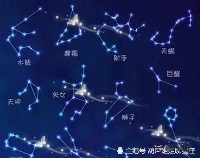 2、星盤合盤多少分是正緣:八字合婚多少分是正緣