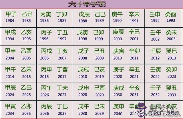 己巳日乙亥時八字算命