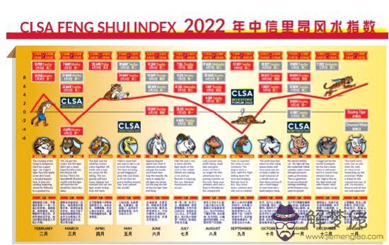 八字三個金一個木四個土缺什麼 八字三個金一個木四個土缺什麼