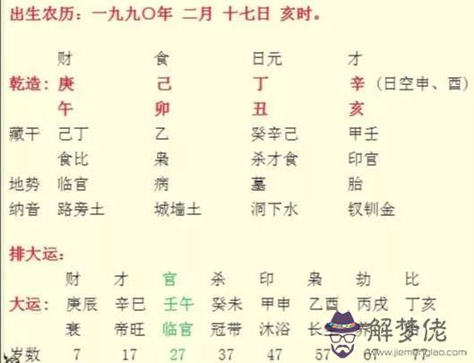 八字喜金代表什麼意思