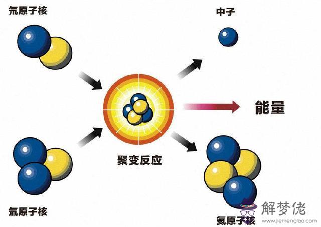 八字尾電源能用嗎