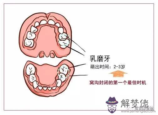 校內人人批八字