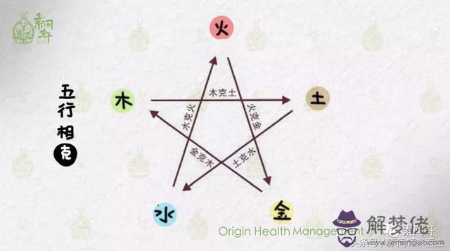 悟性最好的八字 悟性最好的八字