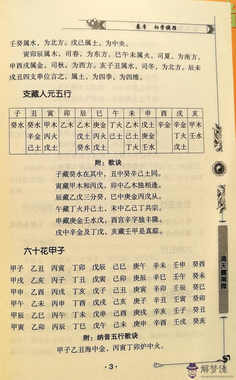 周易查八字五行:易經算命