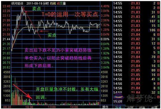 批八字高手微信