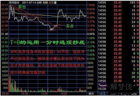 批八字高手微信