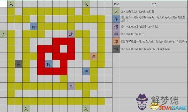 批八字算命三句話113