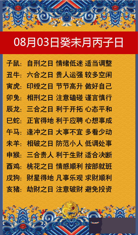 8、生肖婚配是看農歷還是陽歷:屬什麼生肖是按陽歷還是農歷算的?