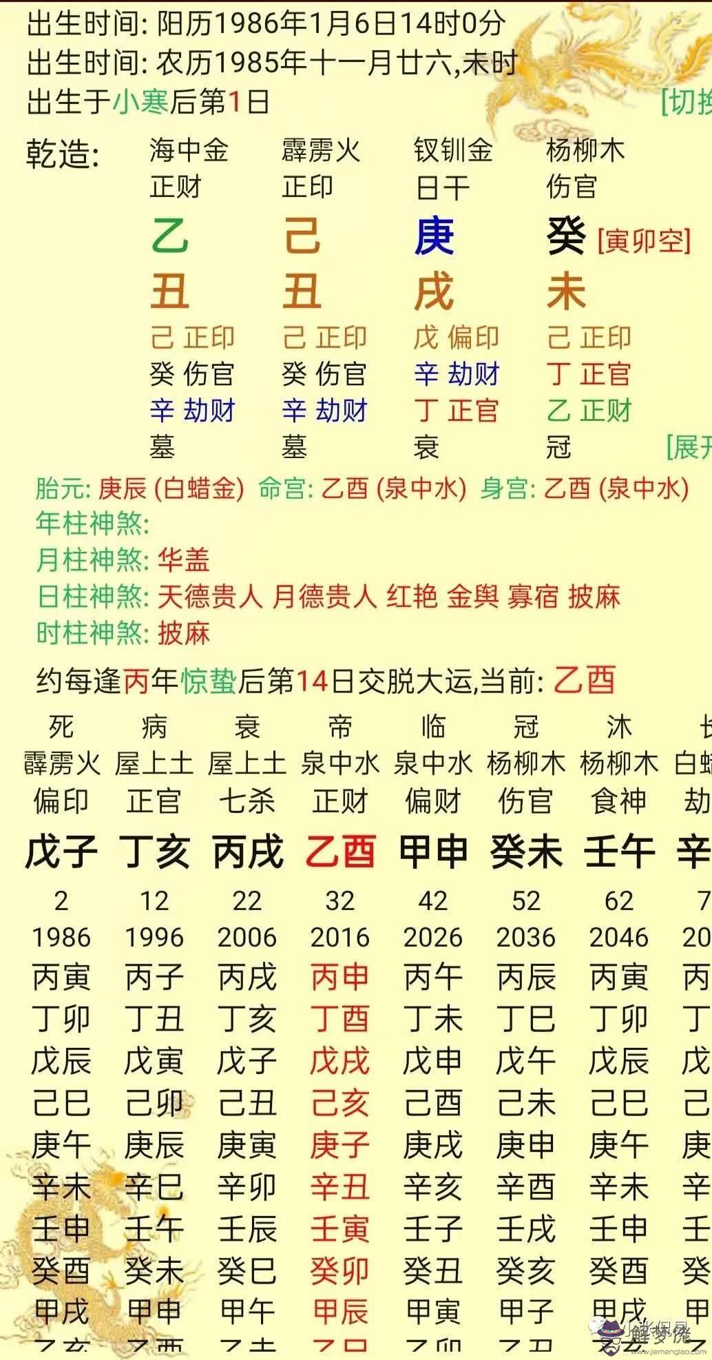 在線農歷免費八字預測的簡單介紹