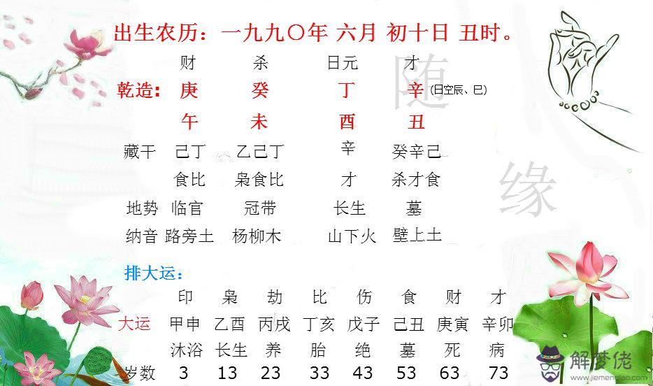 男八字日空辰巳是什麼意思