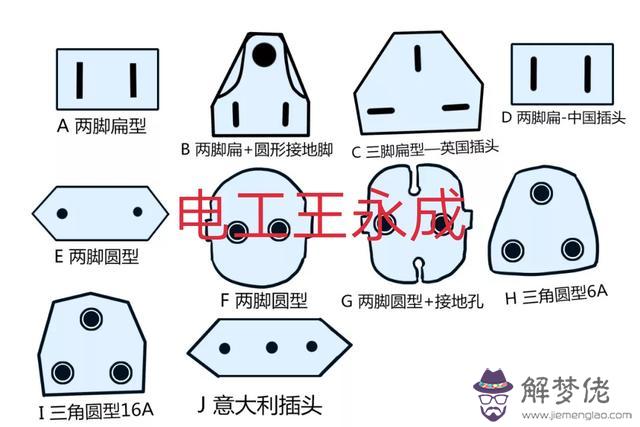 香港酒店插頭八字插頭能插嗎