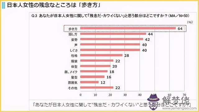 為什麼動漫里女生都是內八字