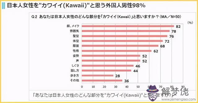 為什麼動漫里女生都是內八字