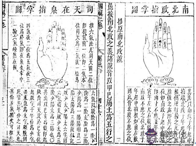 東方八字算命網