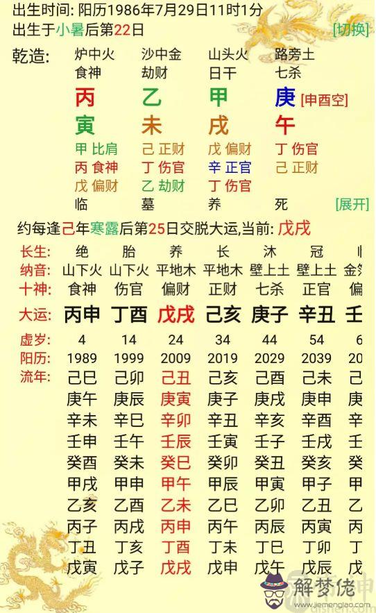 八字看你的先天身體條件