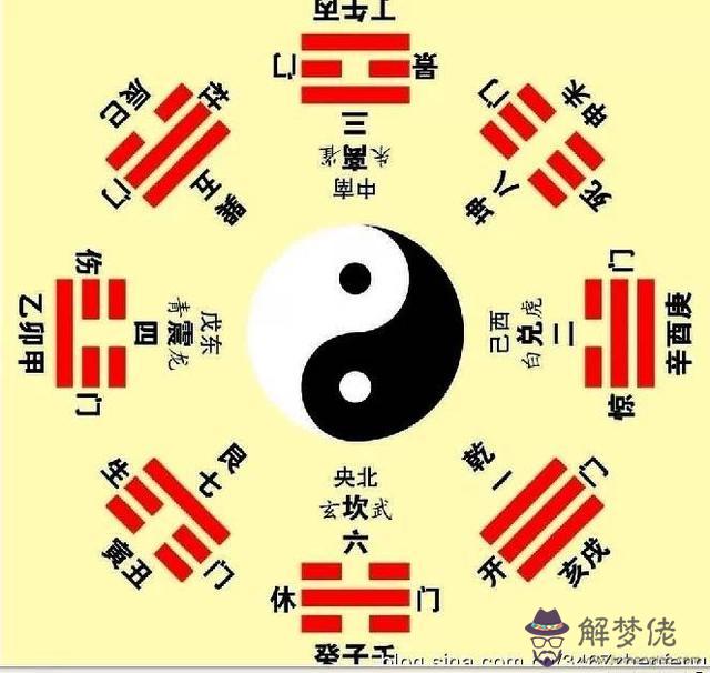 八字中五行齊全好不好