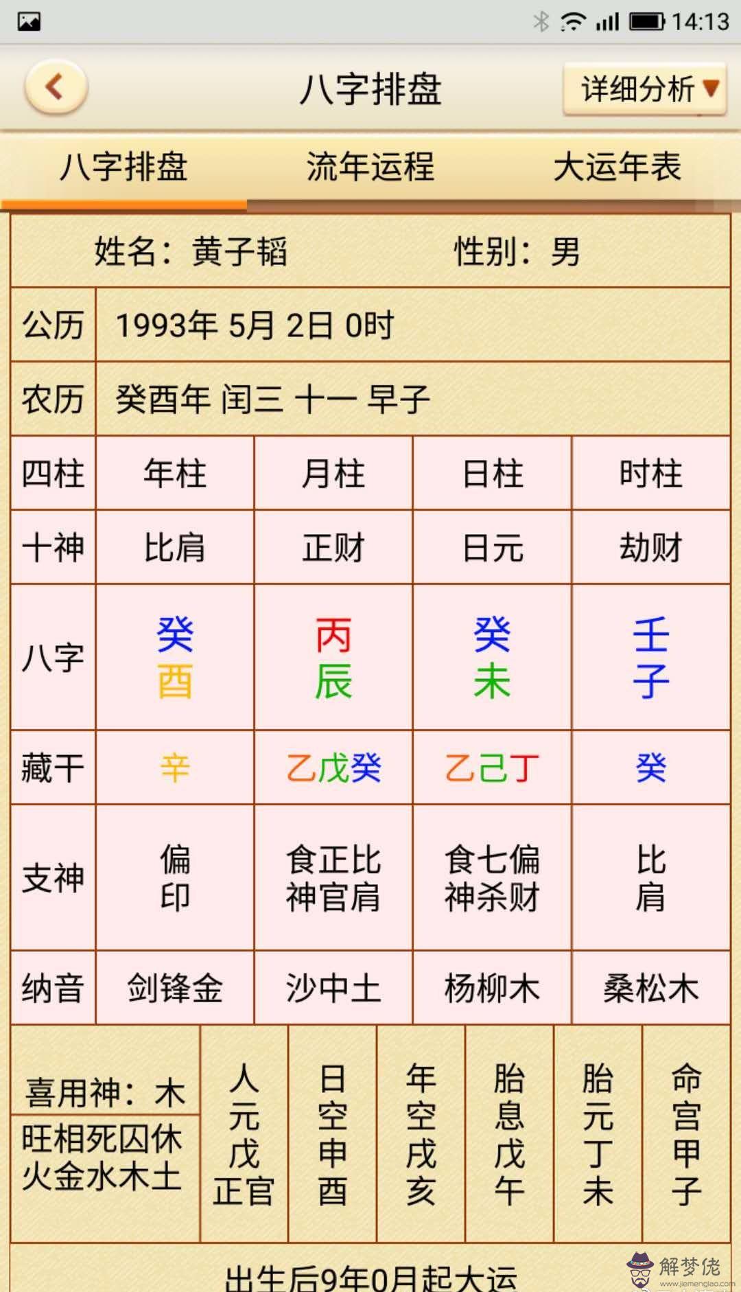 怎樣查八字算命好不好