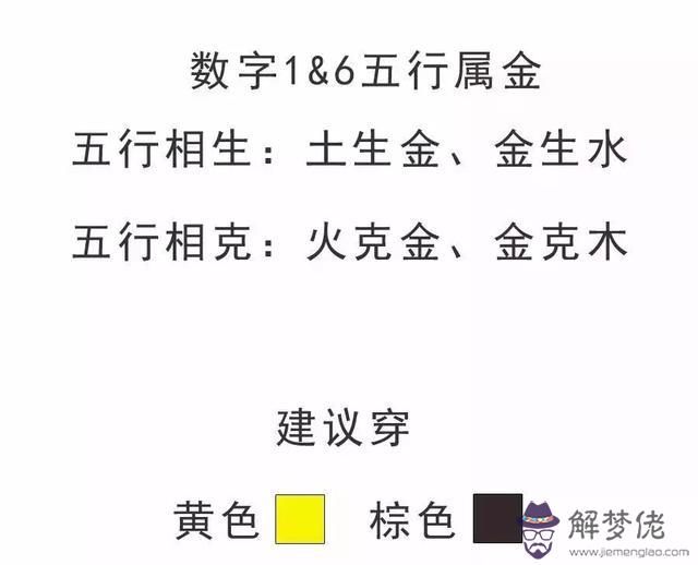 什麼八字好打扮