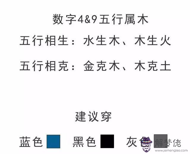 什麼八字好打扮